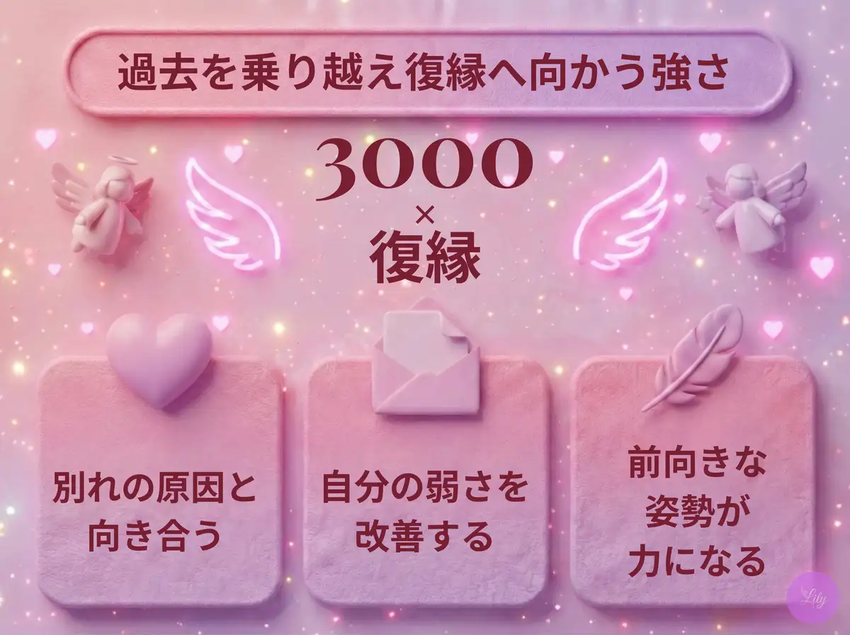 リリーのエンジェルナンバー 3000 x 復縁