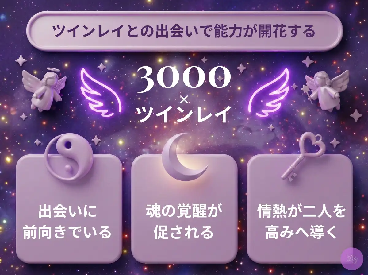 リリーのエンジェルナンバー 3000 x ツインレイ