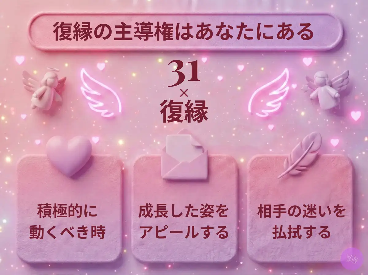 リリーのエンジェルナンバー 31 x 復縁