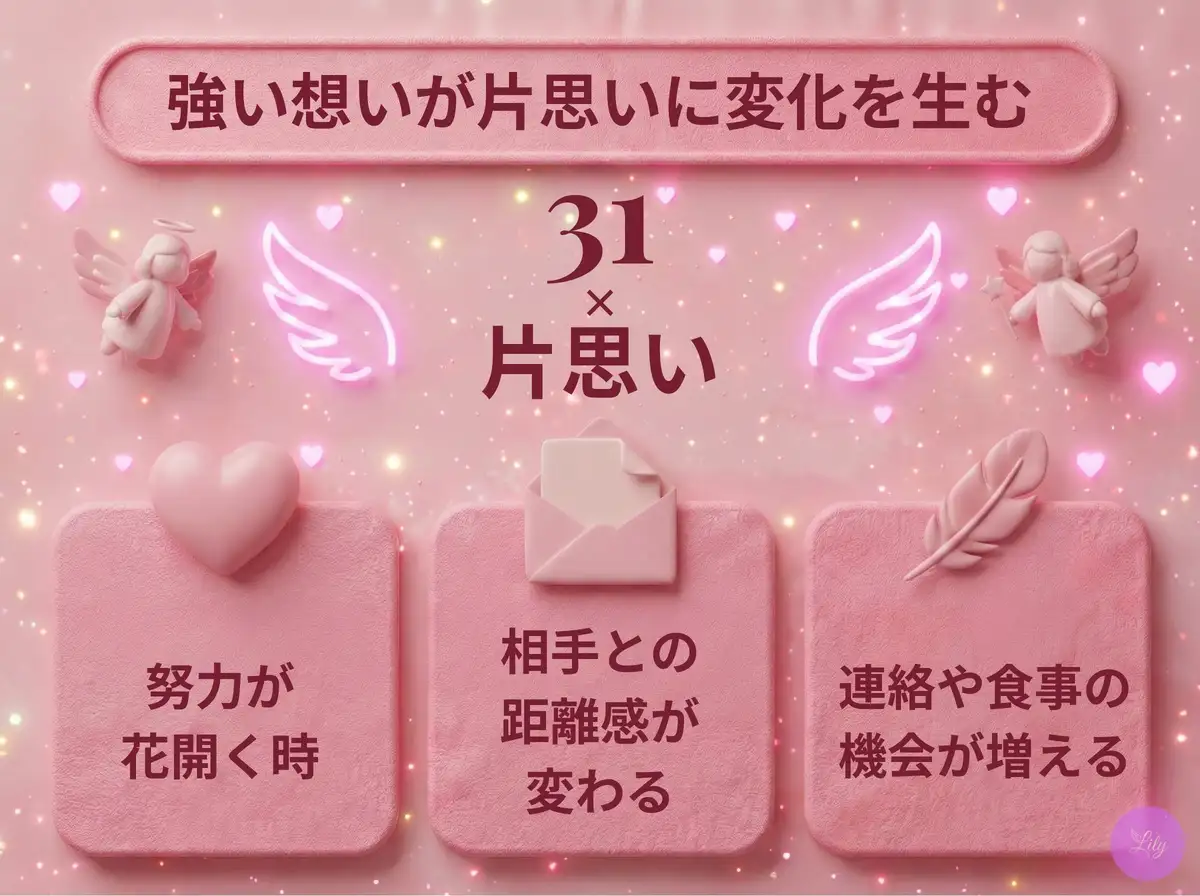 リリーのエンジェルナンバー 31 x 片思い