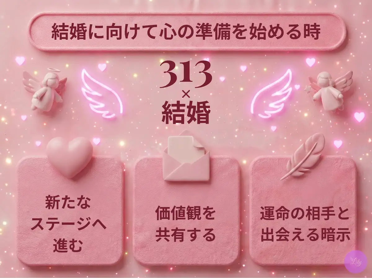 リリーのエンジェルナンバー 313 x 結婚