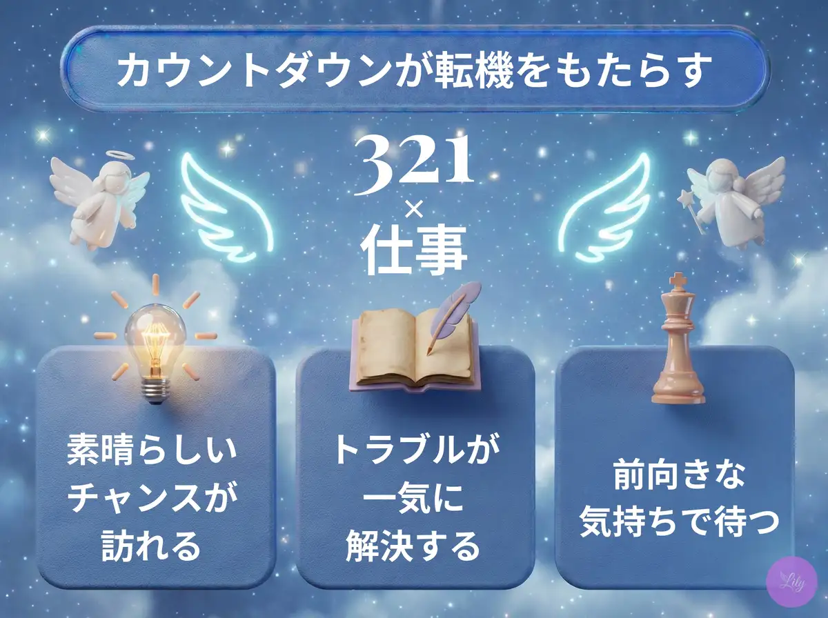 リリーのエンジェルナンバー 321 x 仕事