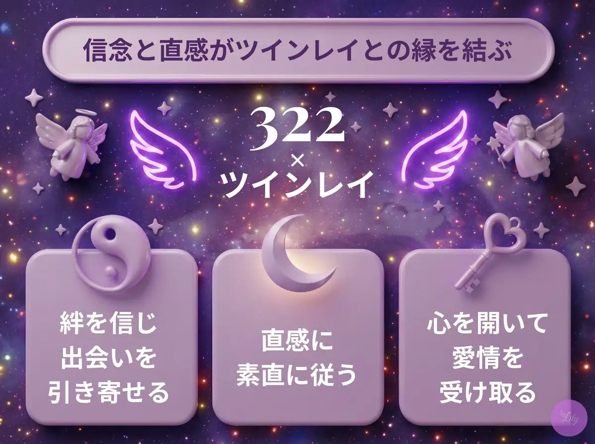 リリーのエンジェルナンバー 322 x ツインレイ
