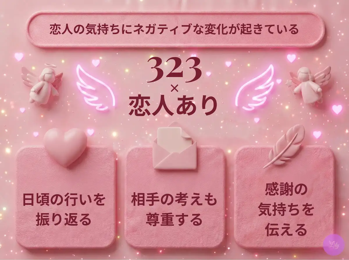 リリーのエンジェルナンバー 323 x 恋人あり