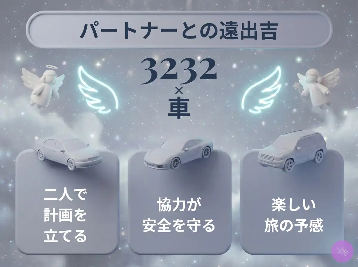 リリーのエンジェルナンバー 3232 x 車