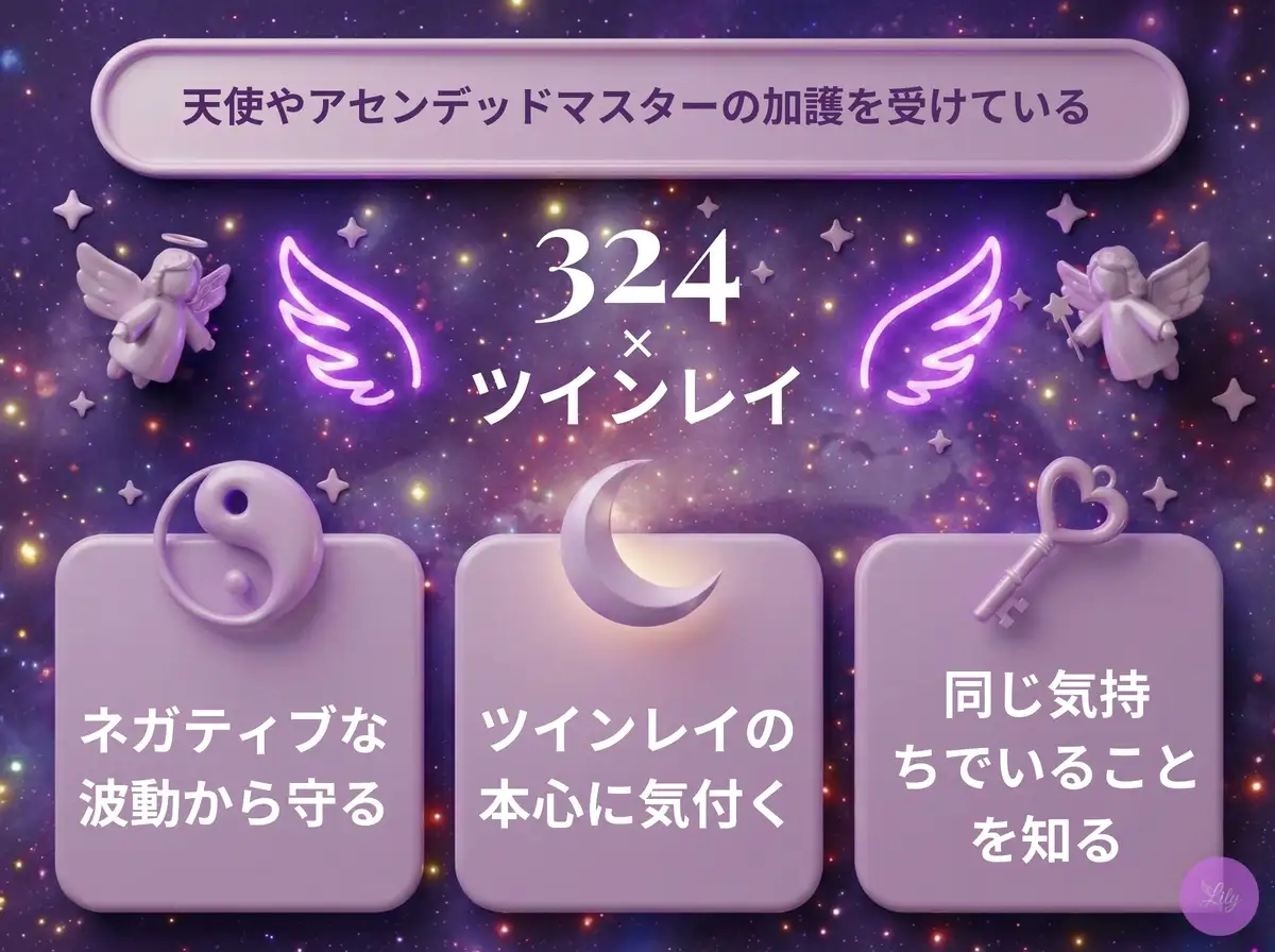 リリーのエンジェルナンバー 324 x ツインレイ