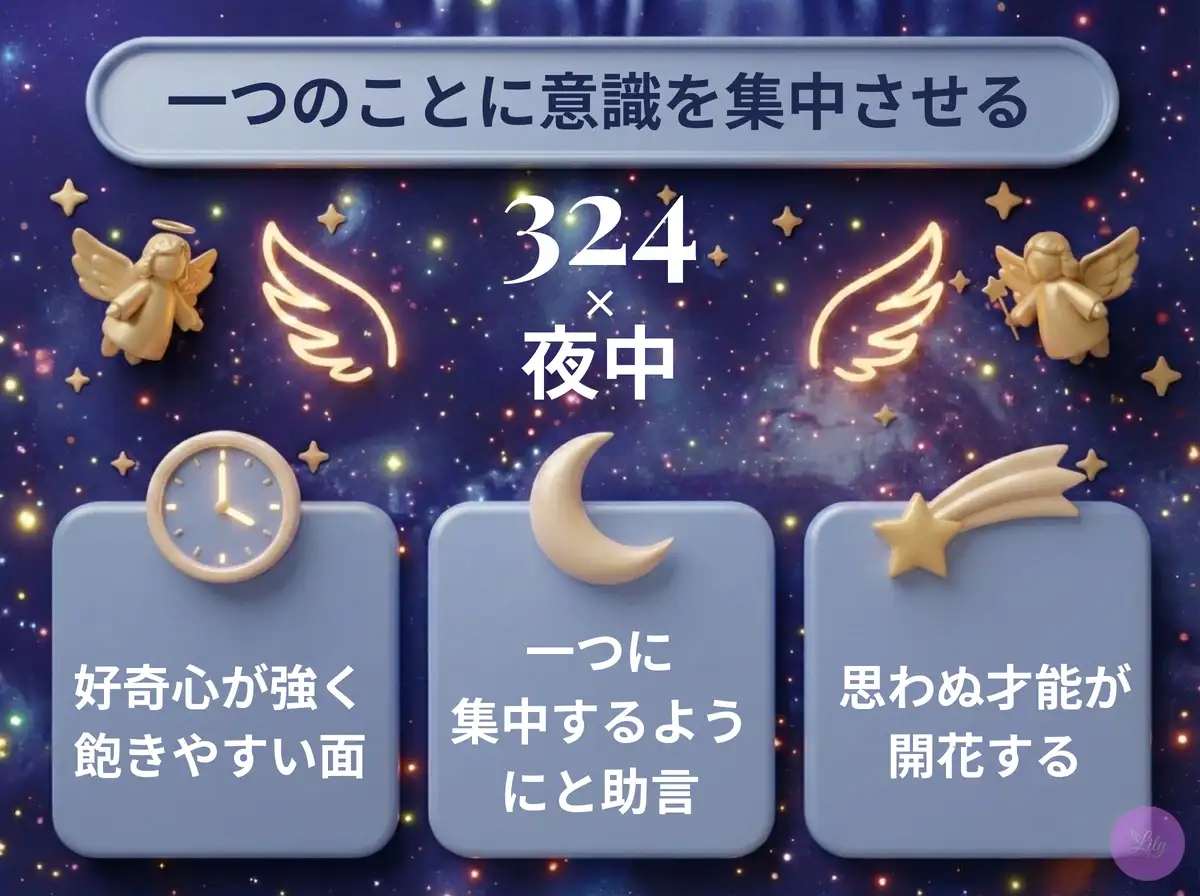 リリーのエンジェルナンバー 324 x 夜中