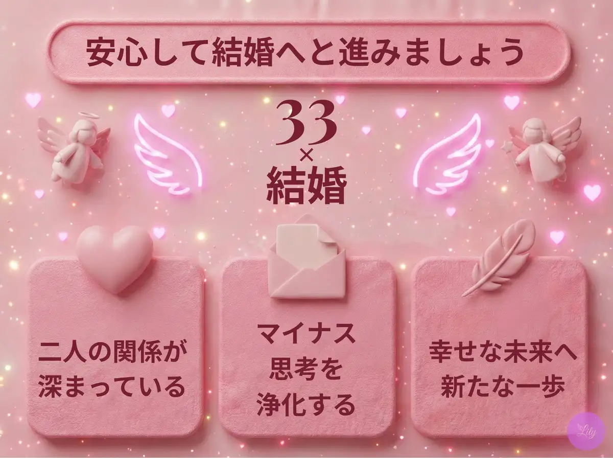 リリーのエンジェルナンバー 33 x 結婚