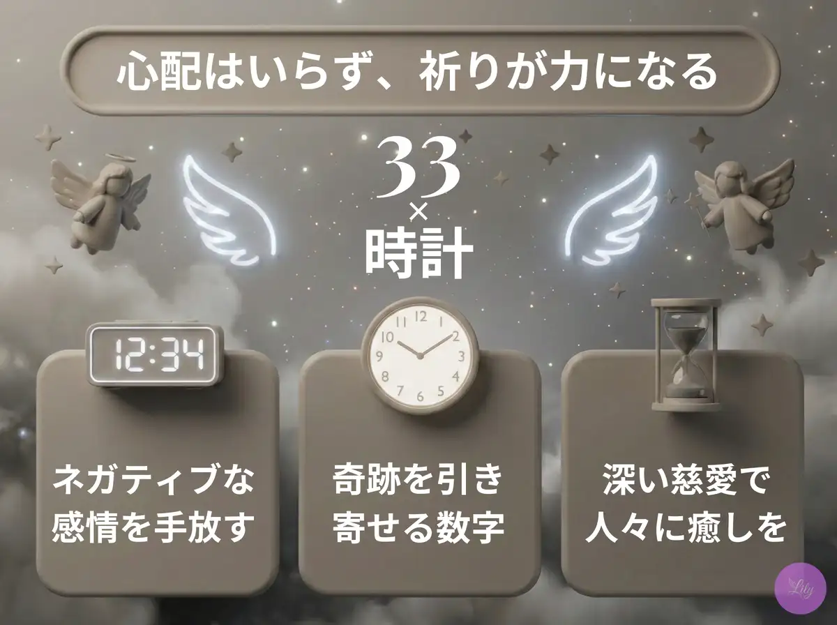 リリーのエンジェルナンバー 33 x 時計