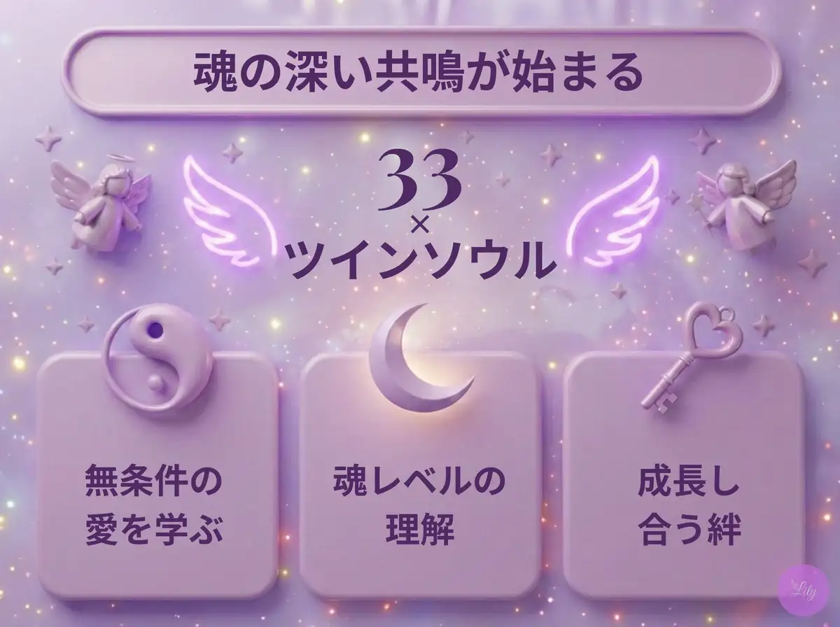 リリーのエンジェルナンバー 33 x ツインソウル