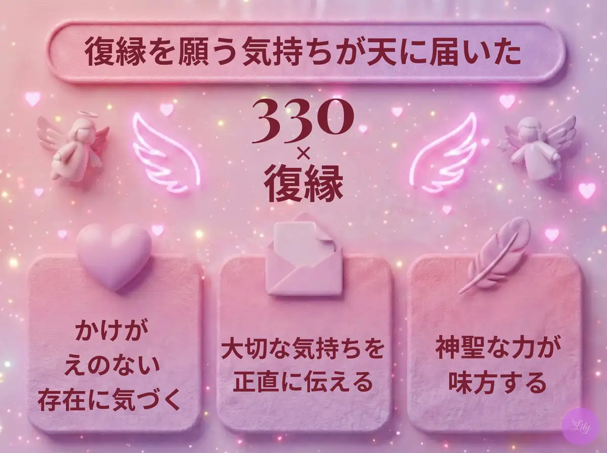 リリーのエンジェルナンバー 330 x 復縁