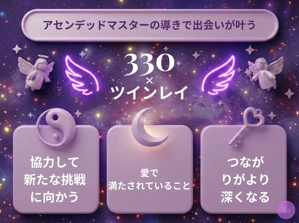 リリーのエンジェルナンバー 330 x ツインレイ