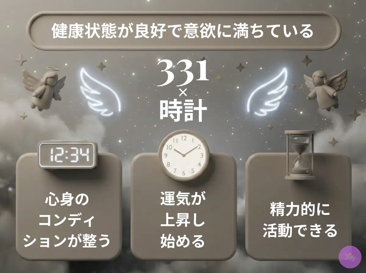 リリーのエンジェルナンバー 331 x 時計