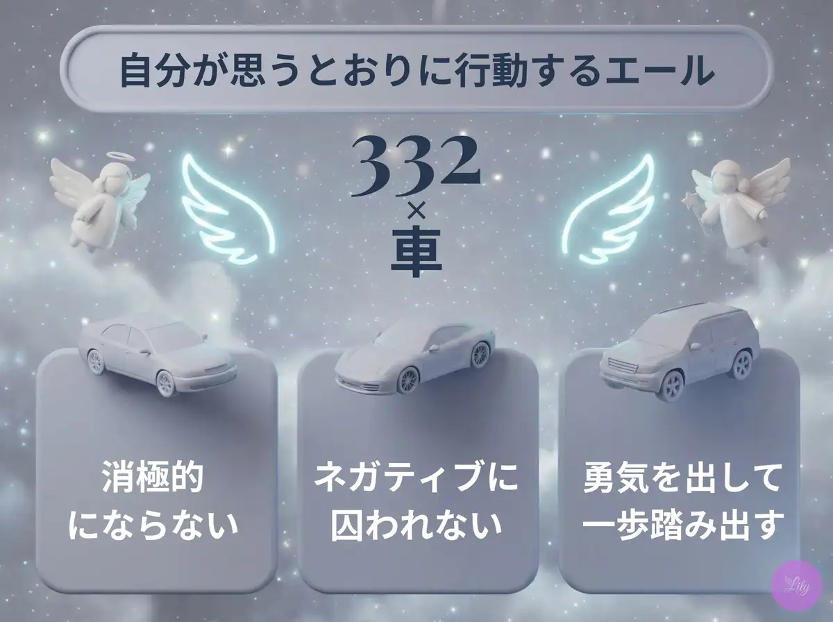 リリーのエンジェルナンバー 332 x 車