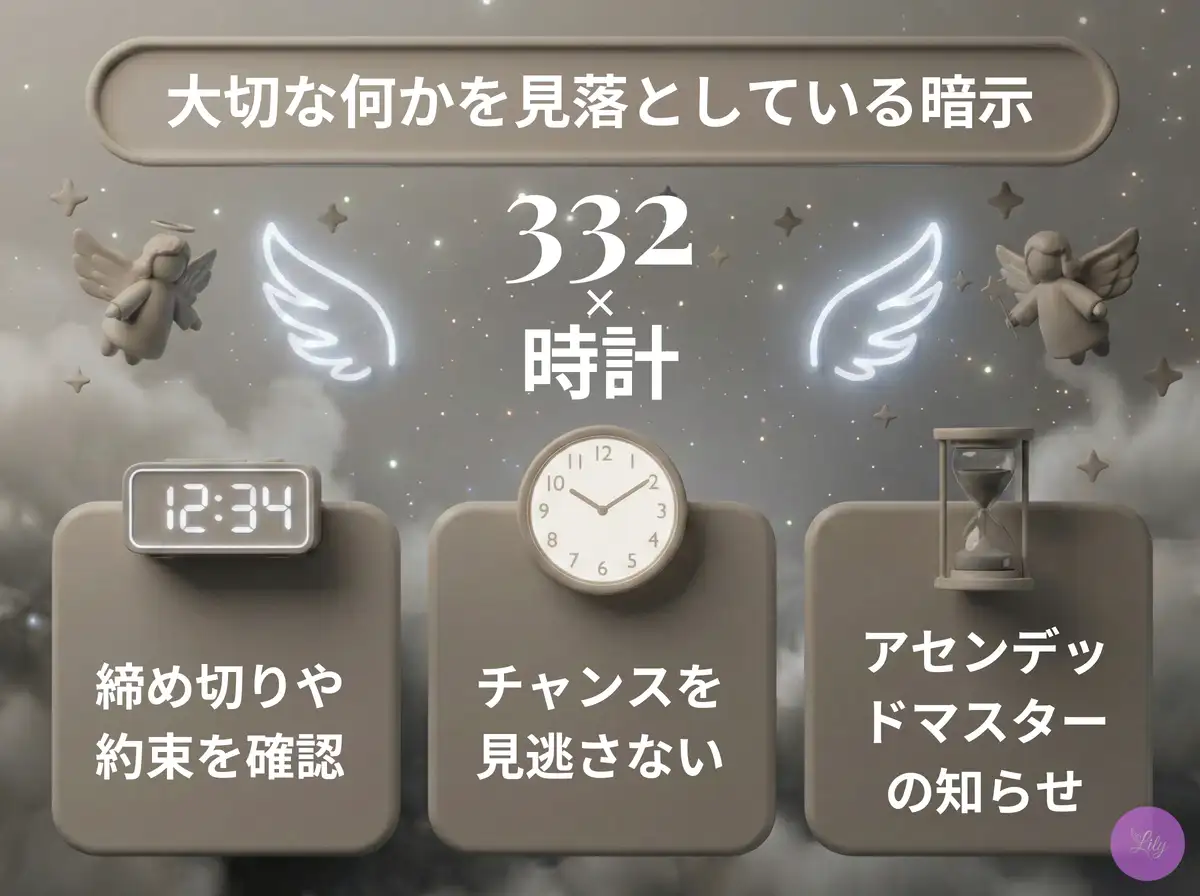 リリーのエンジェルナンバー 332 x 時計