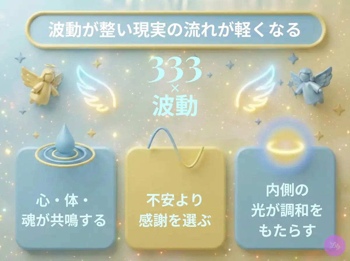 リリーのエンジェルナンバー 333 x 波動