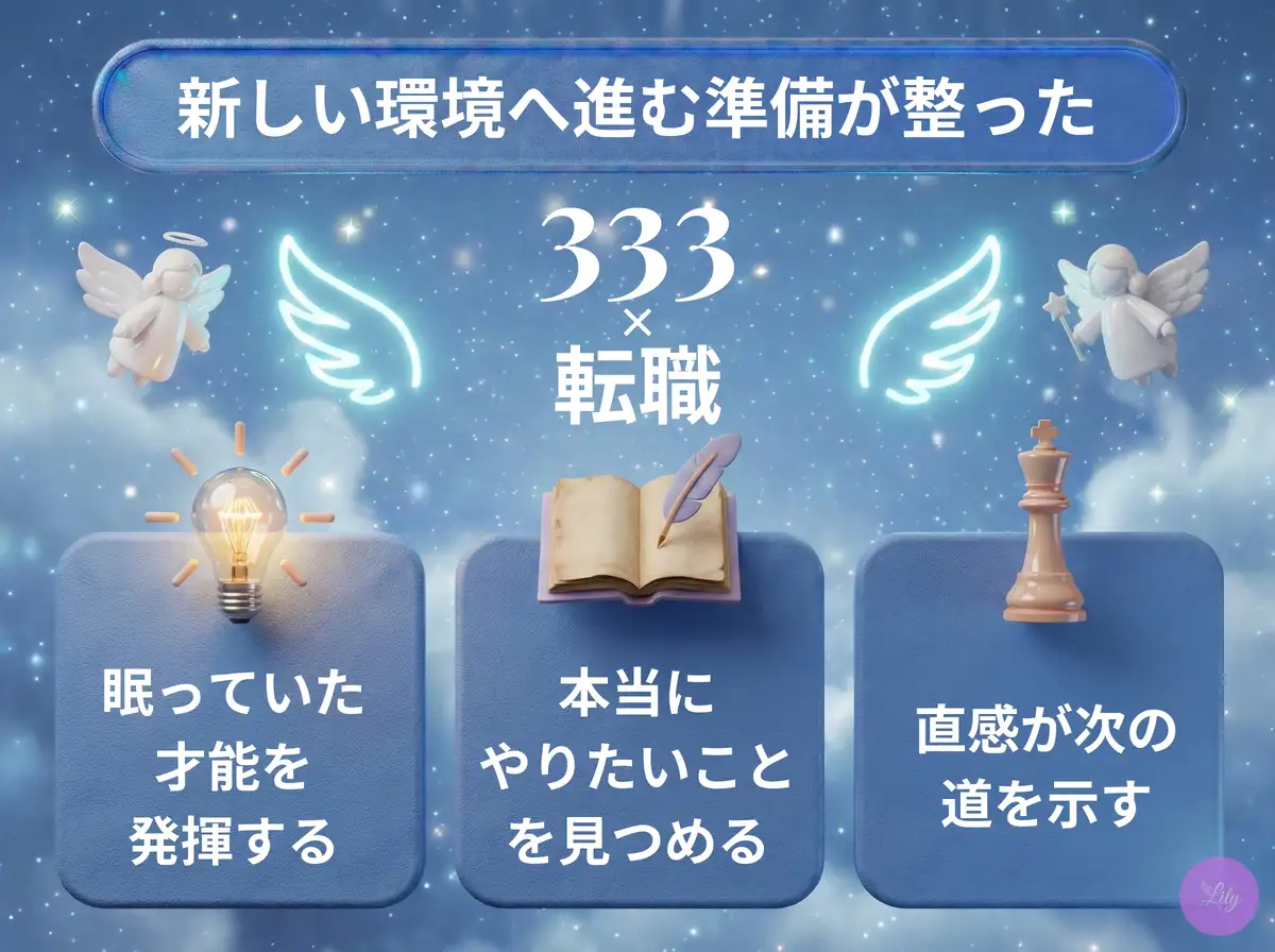 リリーのエンジェルナンバー 333 x 転職