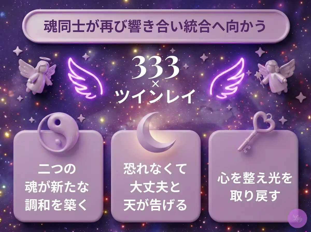 リリーのエンジェルナンバー 333 x ツインレイ