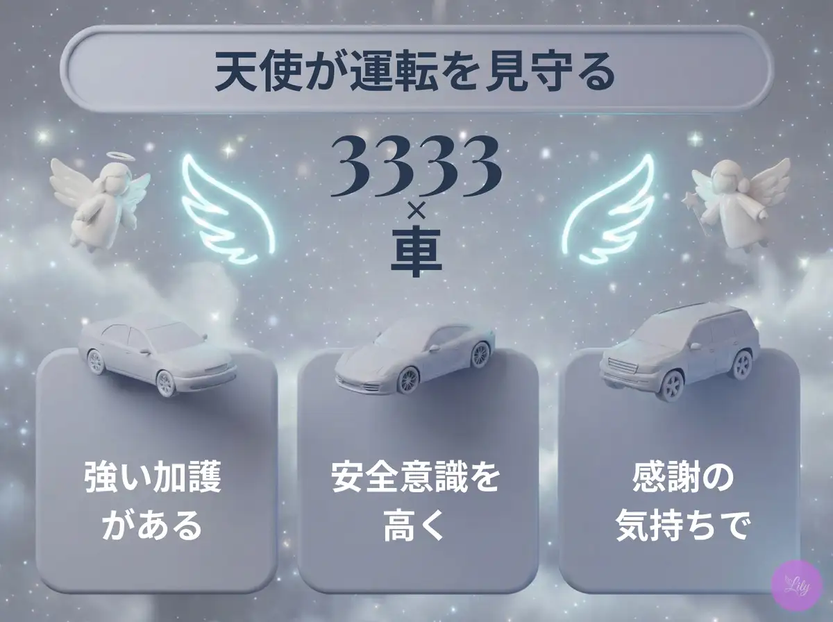 リリーのエンジェルナンバー 3333 x 車