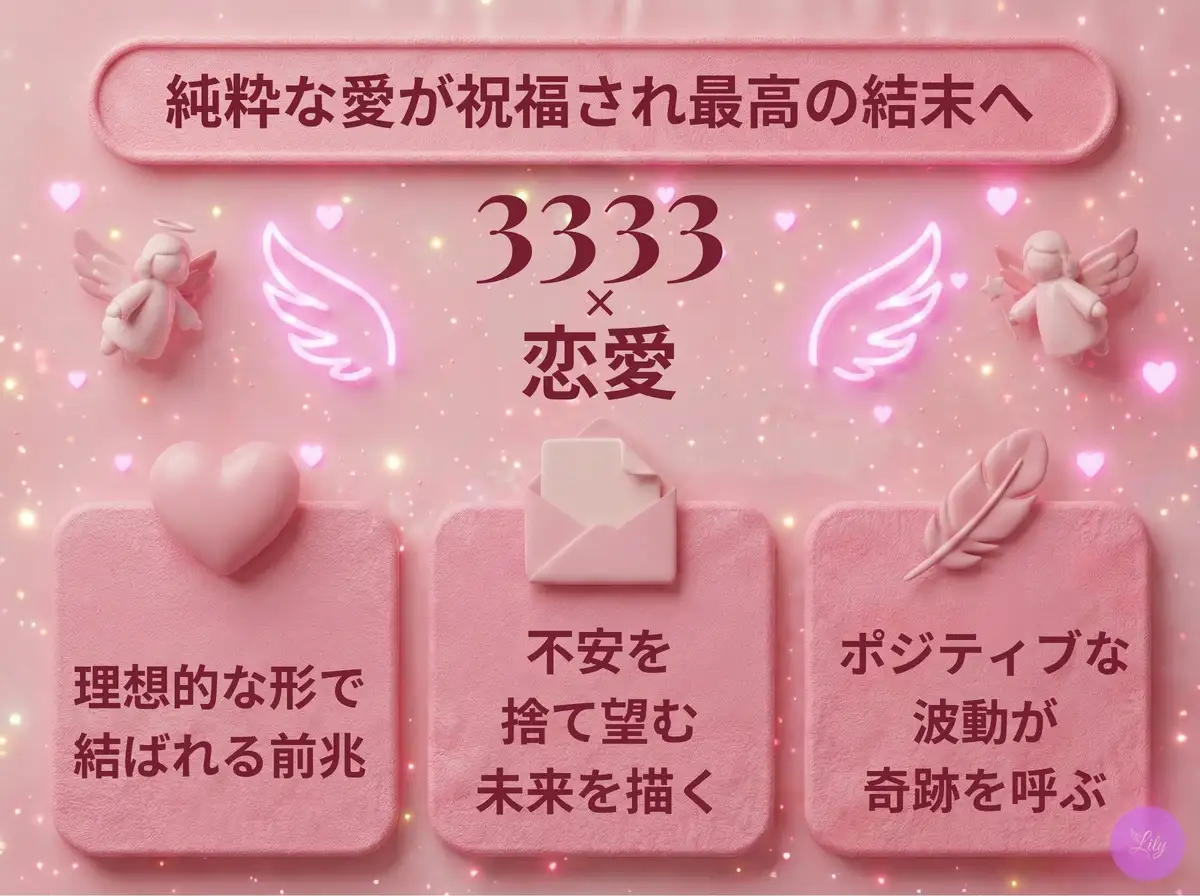 リリーのエンジェルナンバー 3333 x 恋愛