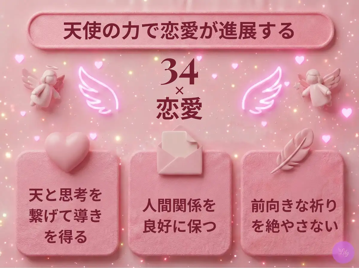 リリーのエンジェルナンバー 34 x 恋愛
