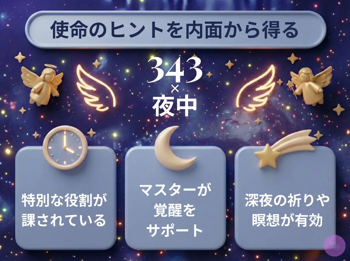 リリーのエンジェルナンバー 343 x 夜中