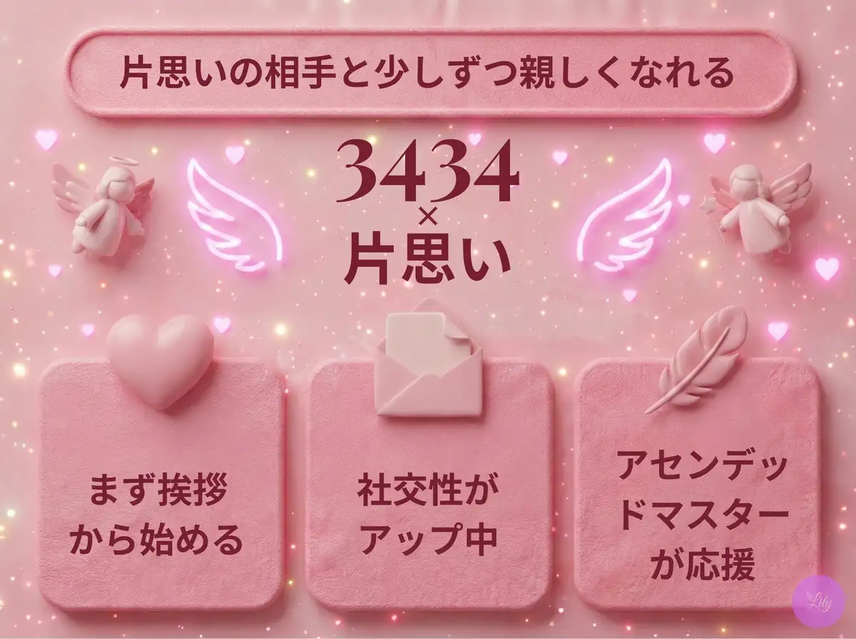リリーのエンジェルナンバー 3434 x 片思い