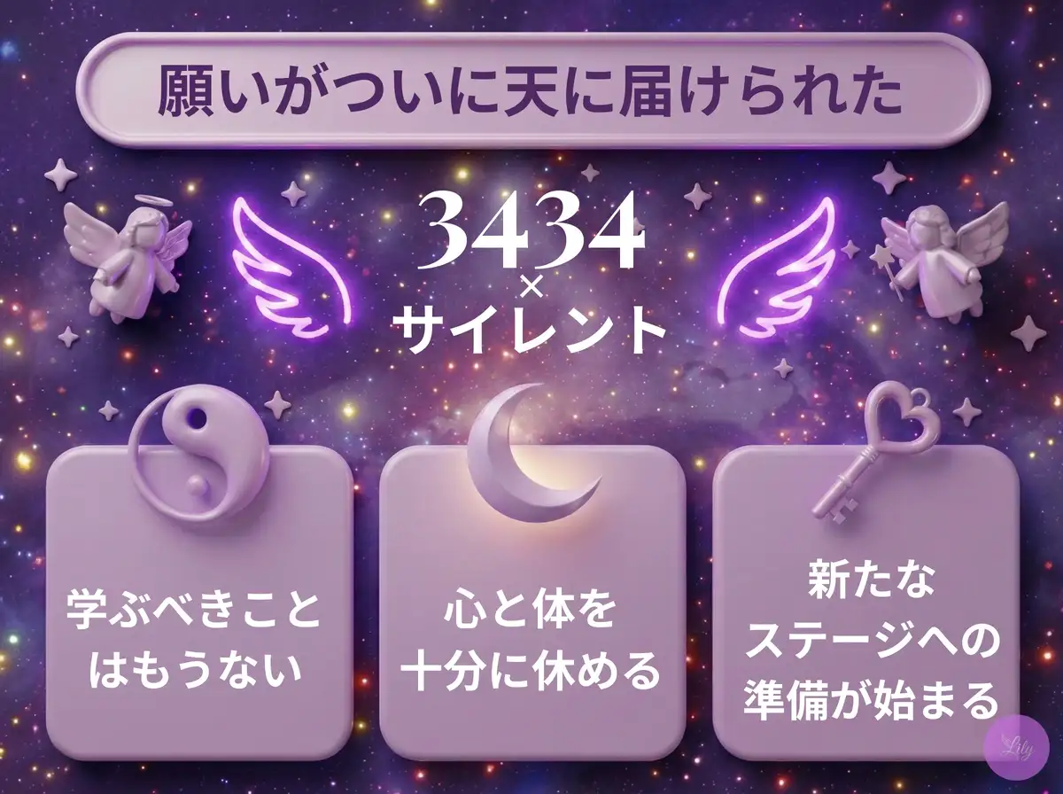 リリーのエンジェルナンバー 3434 x サイレント