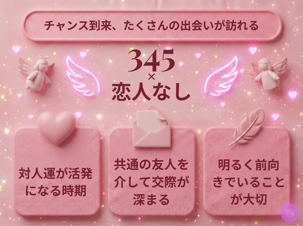 リリーのエンジェルナンバー 345 x 恋人なし