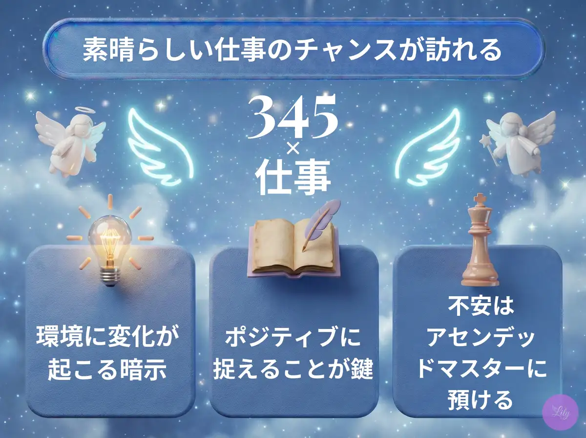 リリーのエンジェルナンバー 345 x 仕事