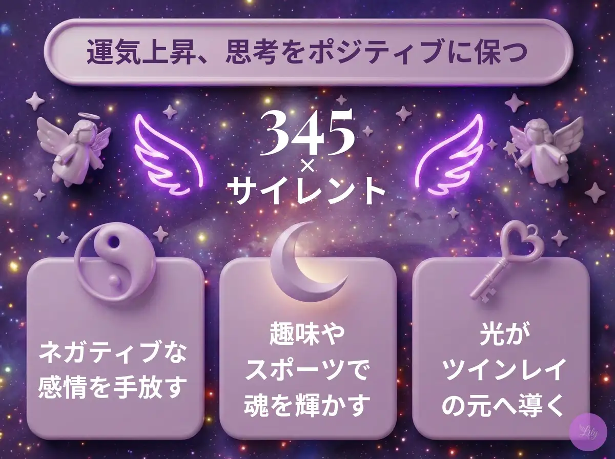 リリーのエンジェルナンバー 345 x サイレント