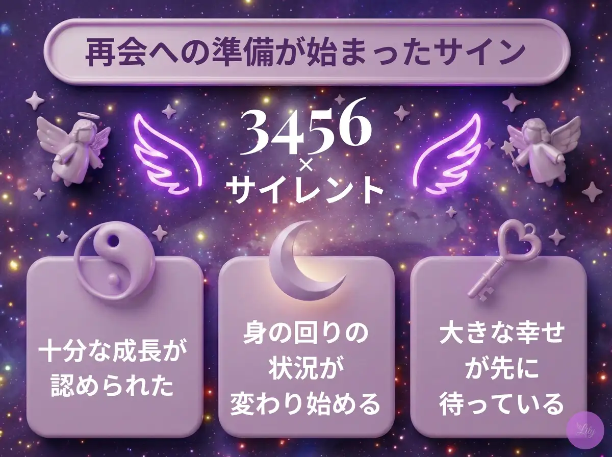 リリーのエンジェルナンバー 3456 x サイレント