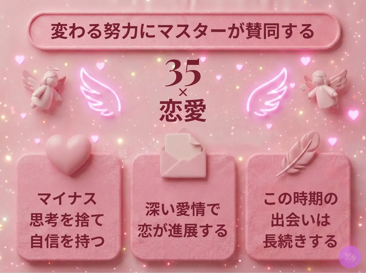リリーのエンジェルナンバー 35 x 恋愛