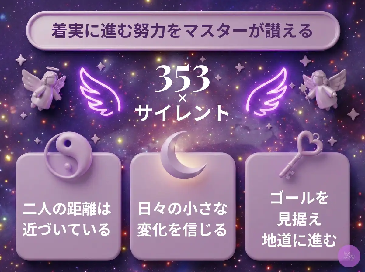 リリーのエンジェルナンバー 353 x サイレント