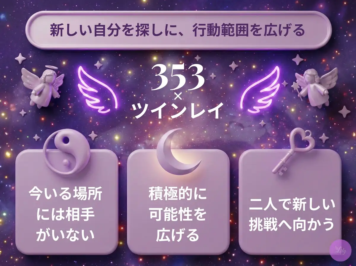 リリーのエンジェルナンバー 353 x ツインレイ