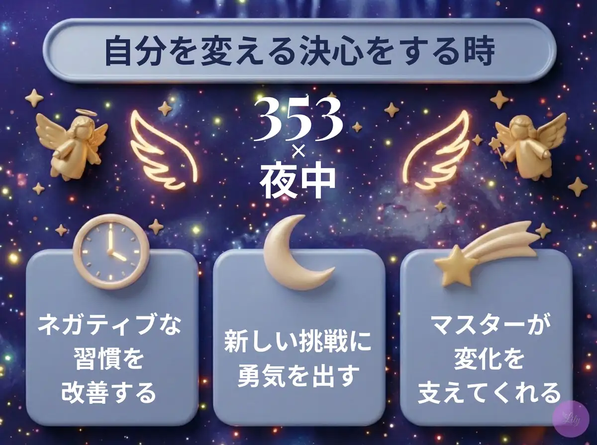 リリーのエンジェルナンバー 353 x 夜中