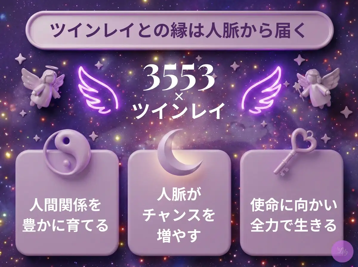 リリーのエンジェルナンバー 3553 x ツインレイ