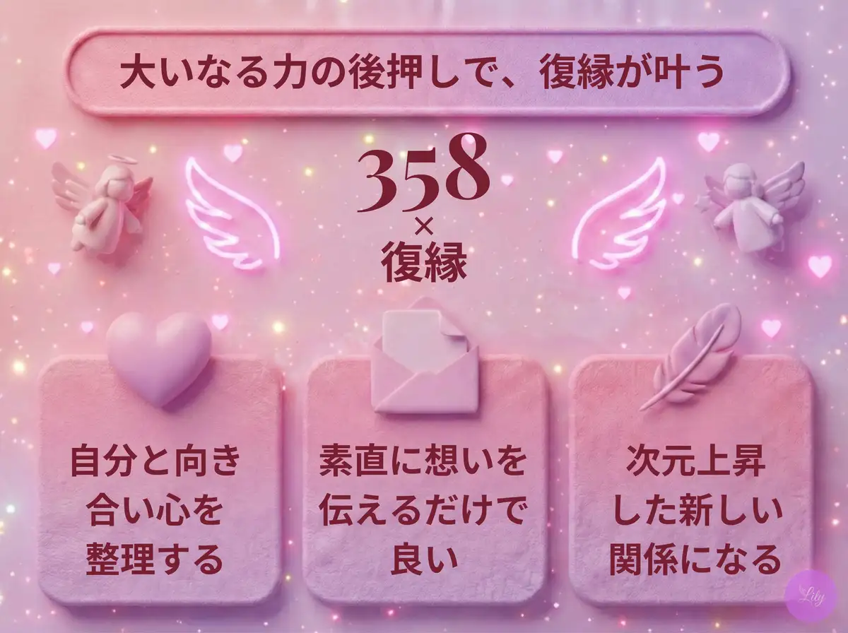 リリーのエンジェルナンバー 358 x 復縁
