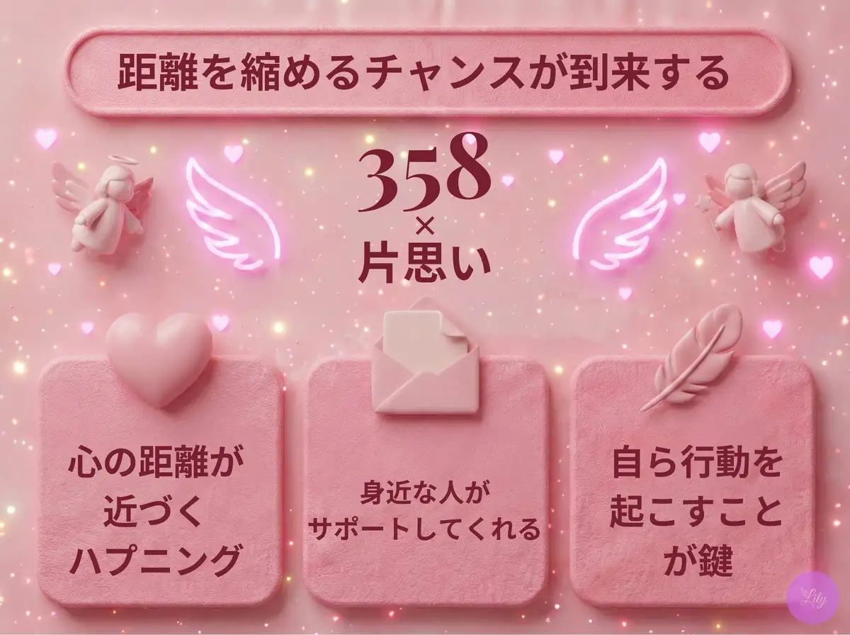 リリーのエンジェルナンバー 358 x 片思い