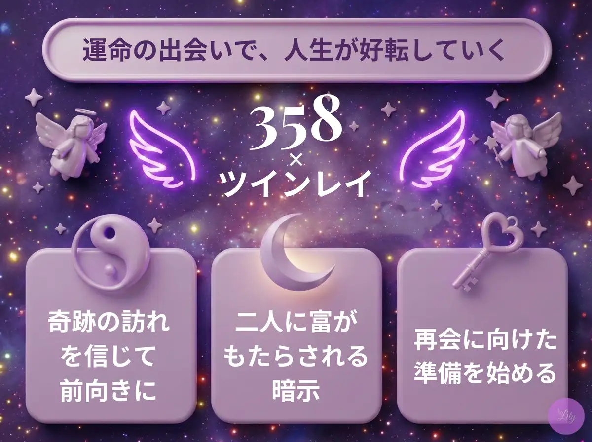 リリーのエンジェルナンバー 358 x ツインレイ