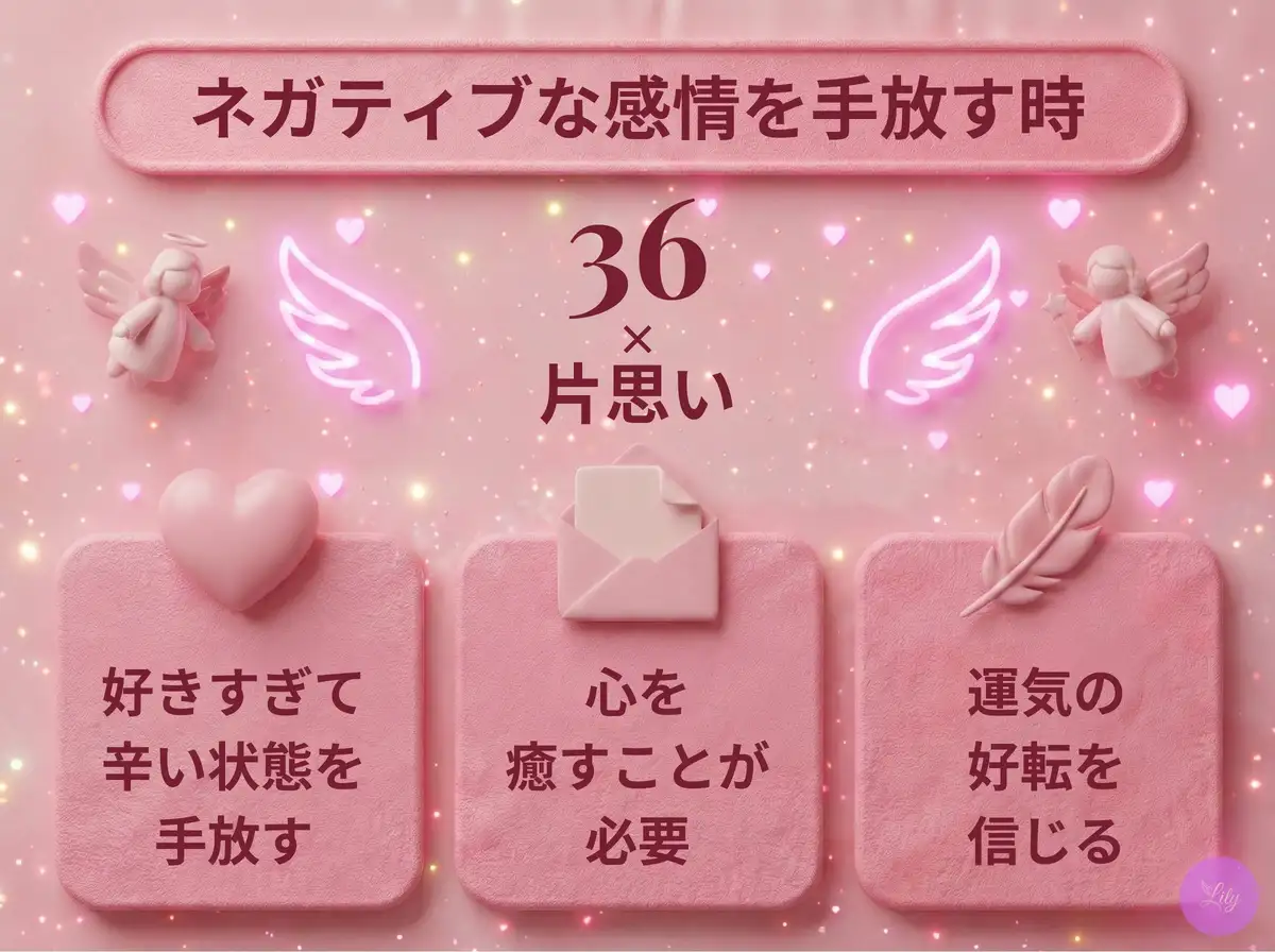 リリーのエンジェルナンバー 36 x 片思い