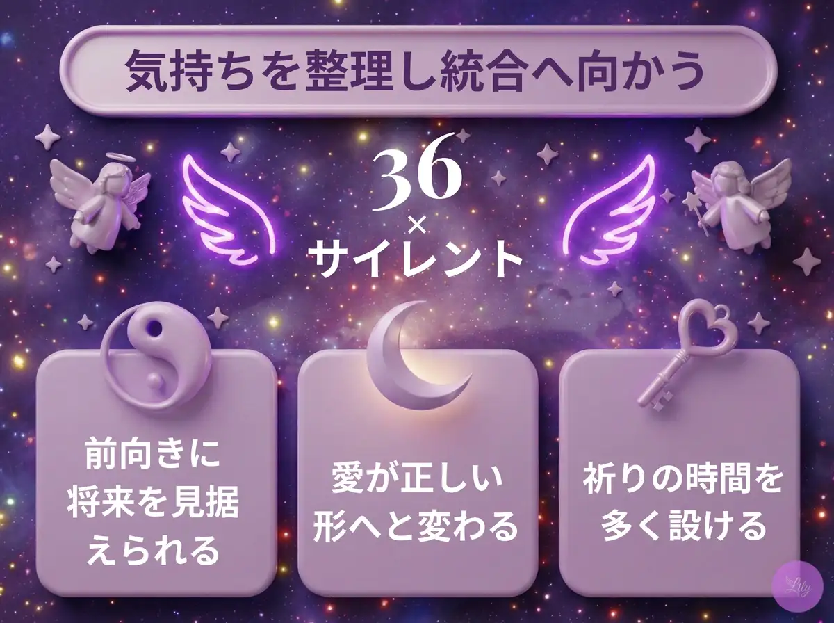 リリーのエンジェルナンバー 36 x サイレント