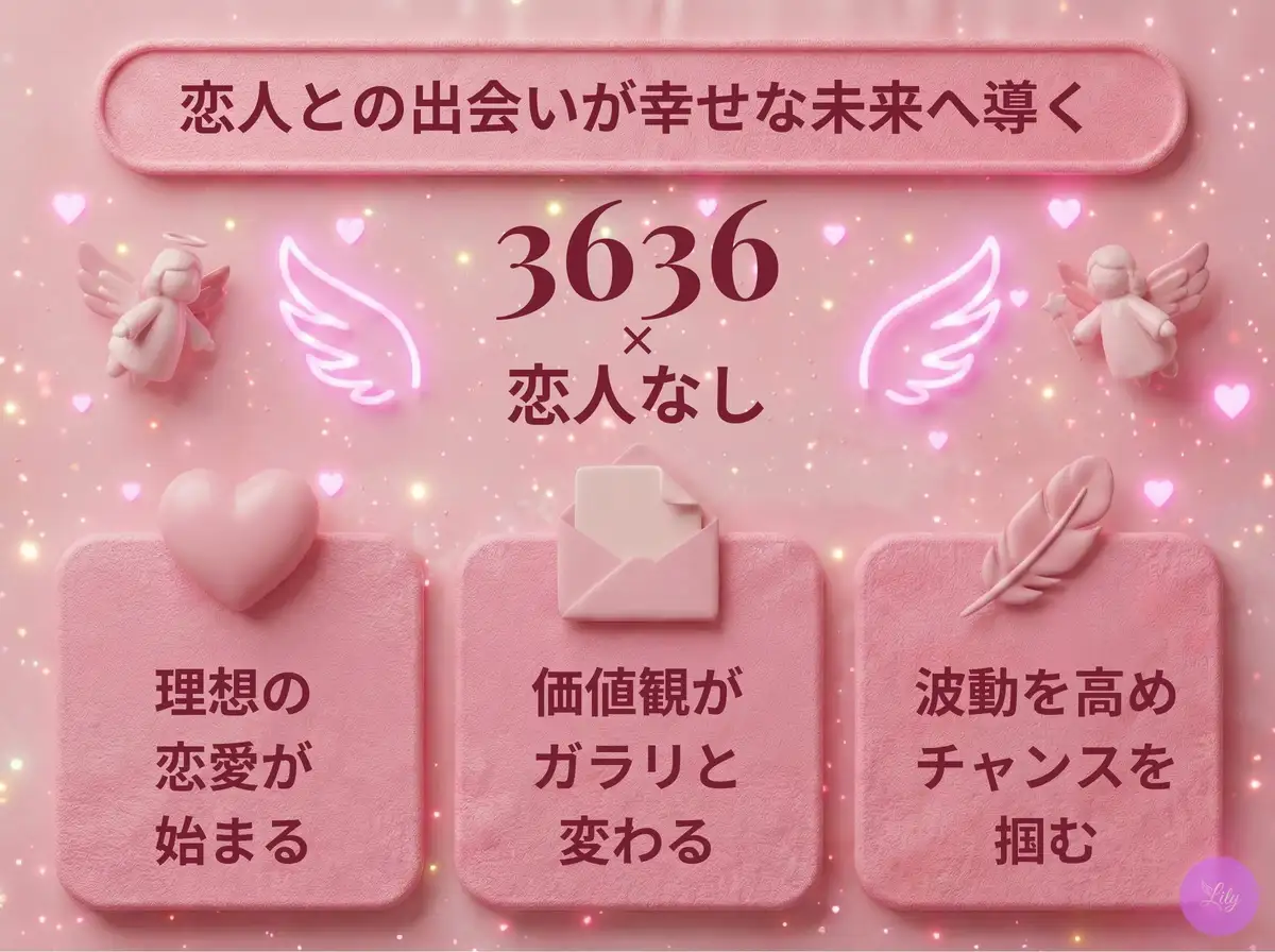 リリーのエンジェルナンバー 3636 x 恋人なし