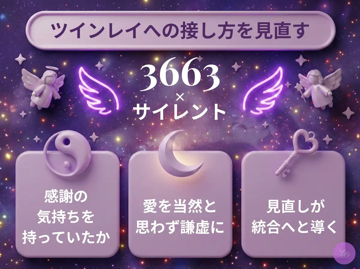 リリーのエンジェルナンバー 3663 x サイレント