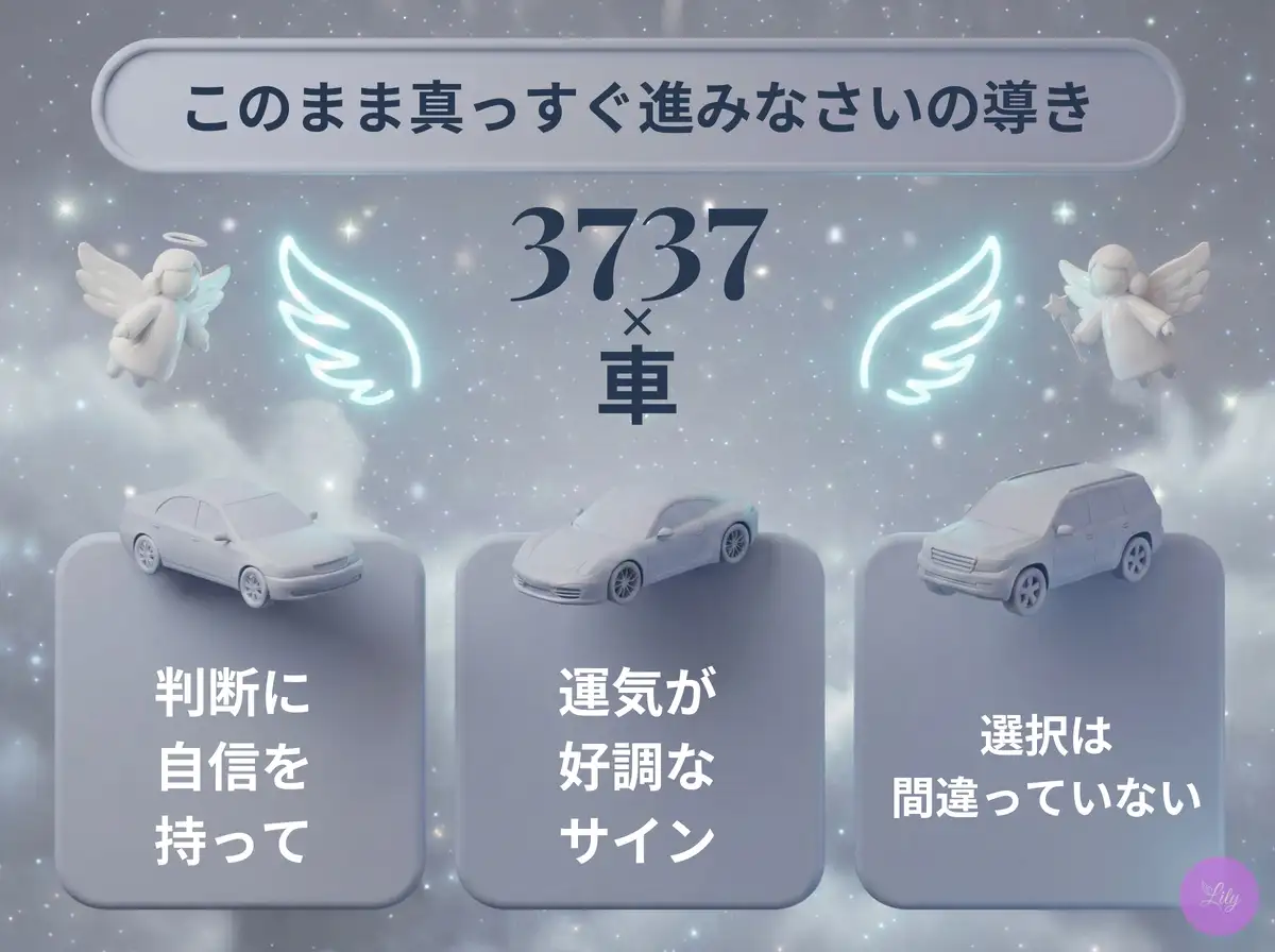 リリーのエンジェルナンバー 3737 x 車