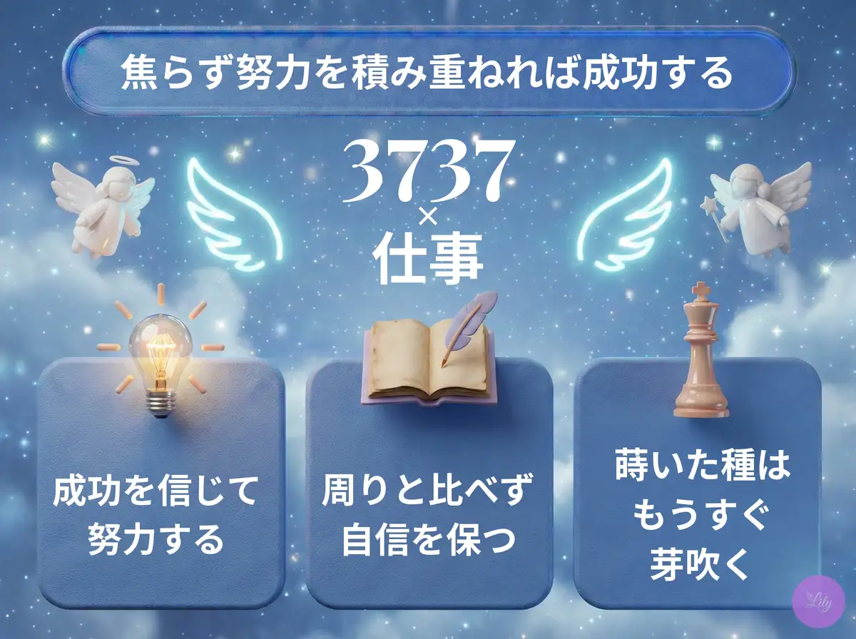 リリーのエンジェルナンバー 3737 x 仕事