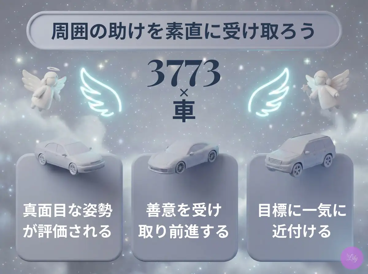 リリーのエンジェルナンバー 3773 x 車