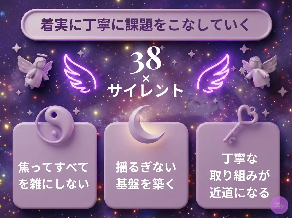 リリーのエンジェルナンバー 38 x サイレント