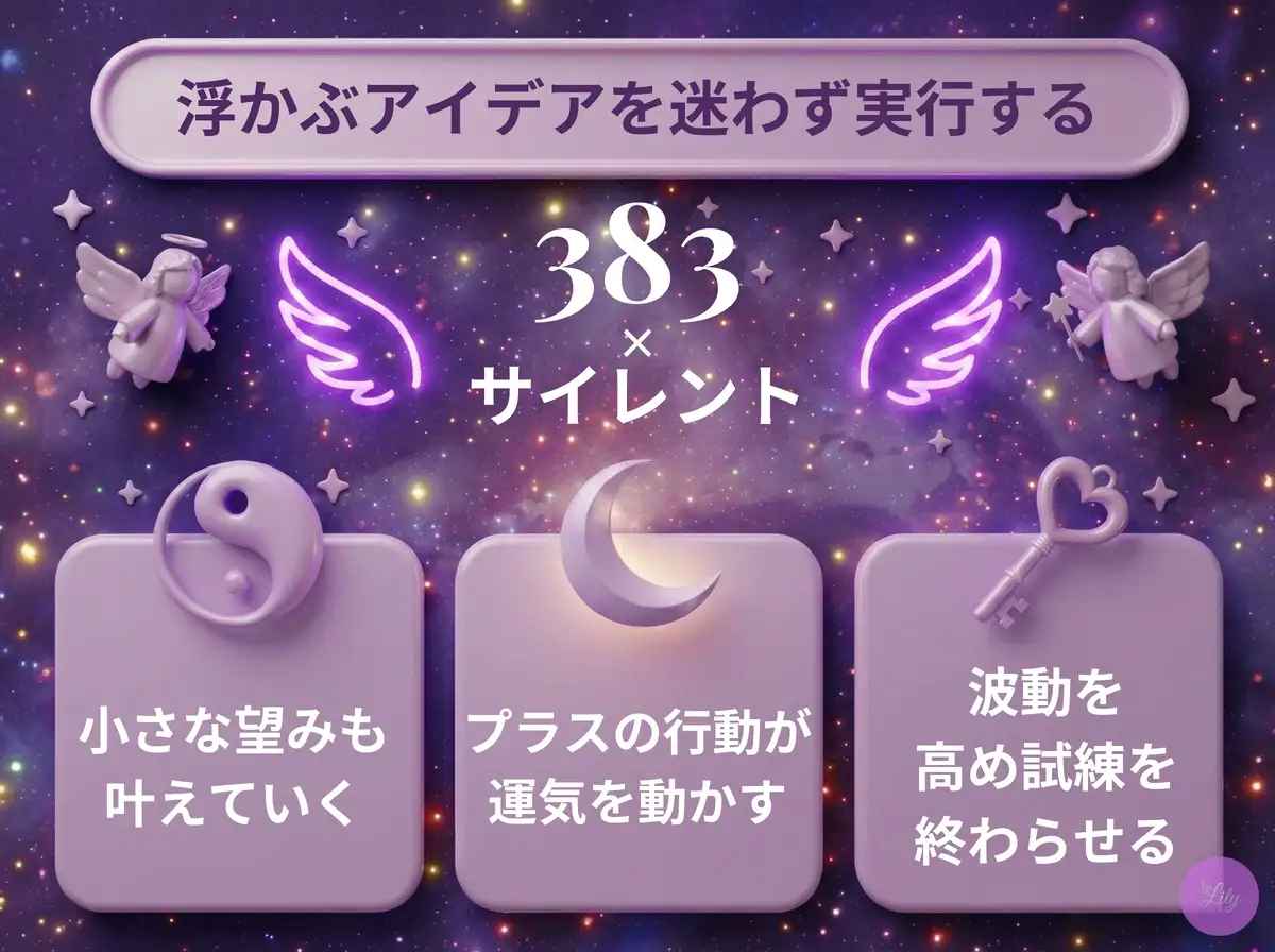 リリーのエンジェルナンバー 383 x サイレント