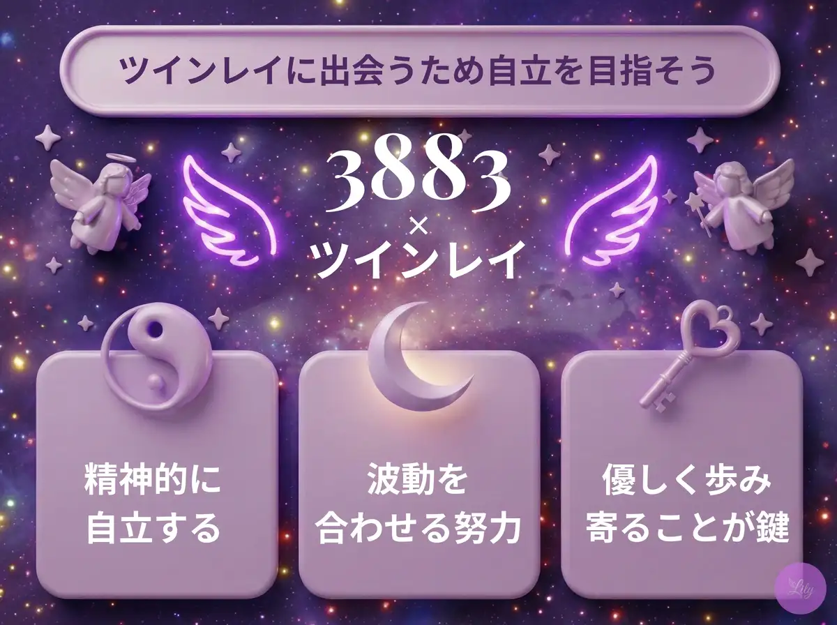 リリーのエンジェルナンバー 3883 x ツインレイ